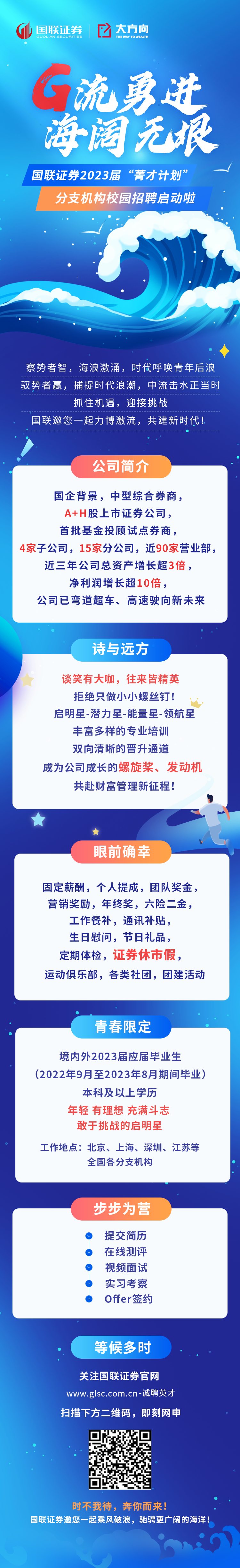 1679293315972022.png 2023届校招长图文.png